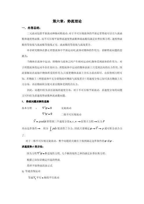 势流理论