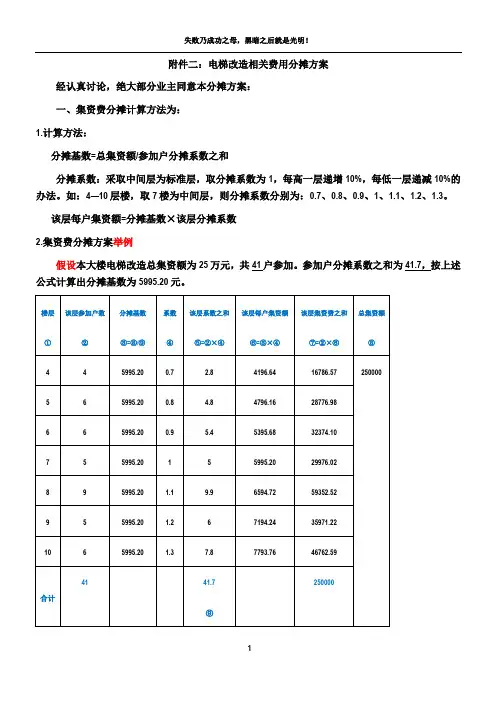加装电梯相关费用分摊方案(协议附件三)
