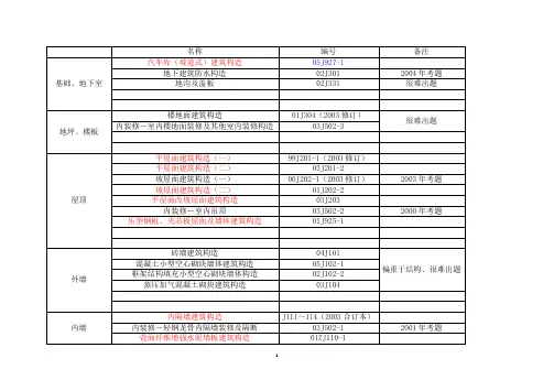 一级注册建筑师考试应看图集目录(2020年整理).pdf