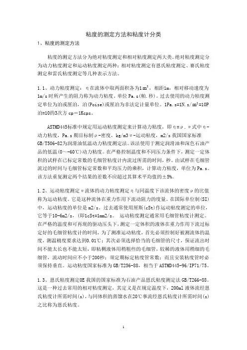 粘度测定方法