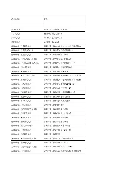 深圳幼儿园