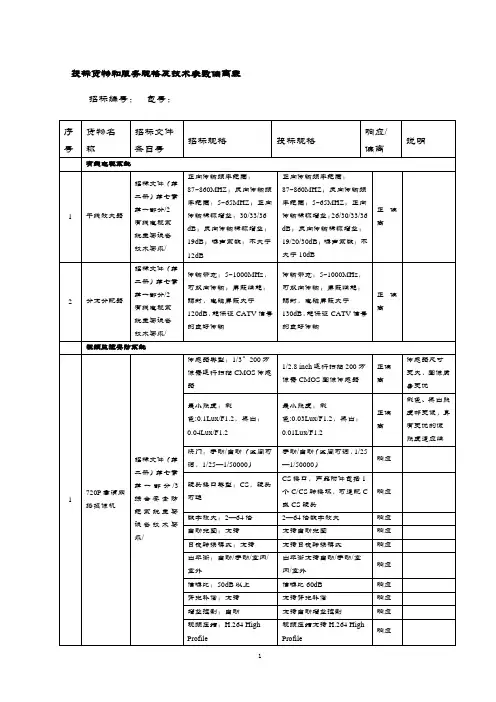 技术偏离表