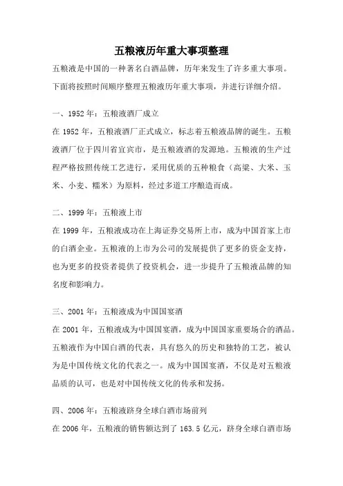 五粮液历年重大事项整理