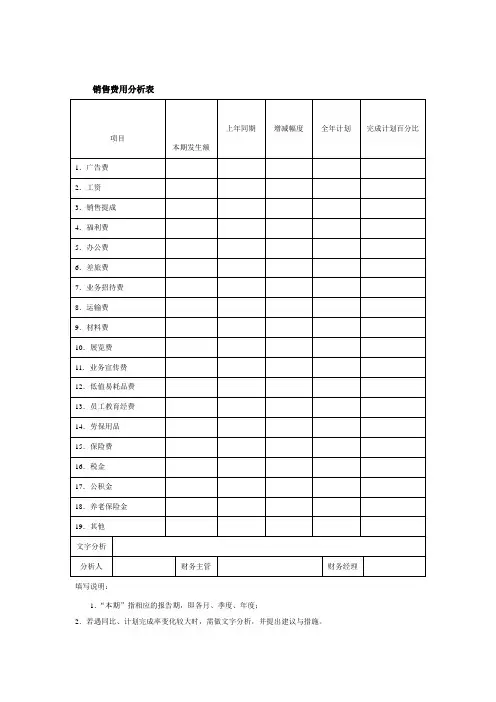 销售费用分析表
