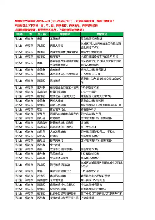 2020新版河北省保定市玻璃店工商企业公司商家名录名单联系电话号码地址大全555家