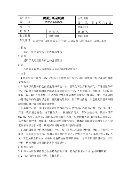 SMP-QA-003-00质量分析会制度
