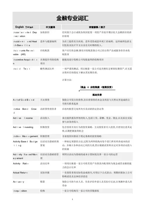 金融专业中英文词汇大全【可编辑范本】