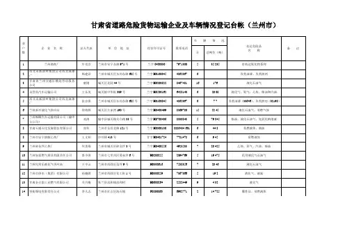 甘肃省道路危险货物运输企业及车辆情况登记台帐(兰州市)