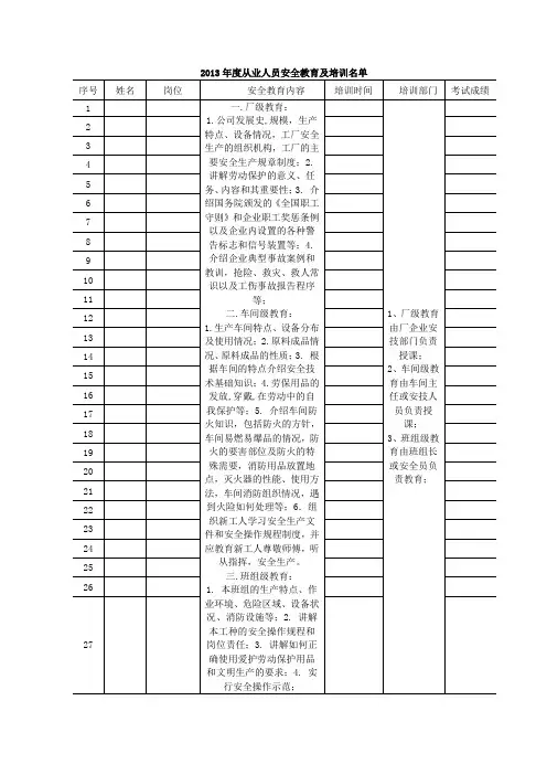 07  人员安全教育情况统计表