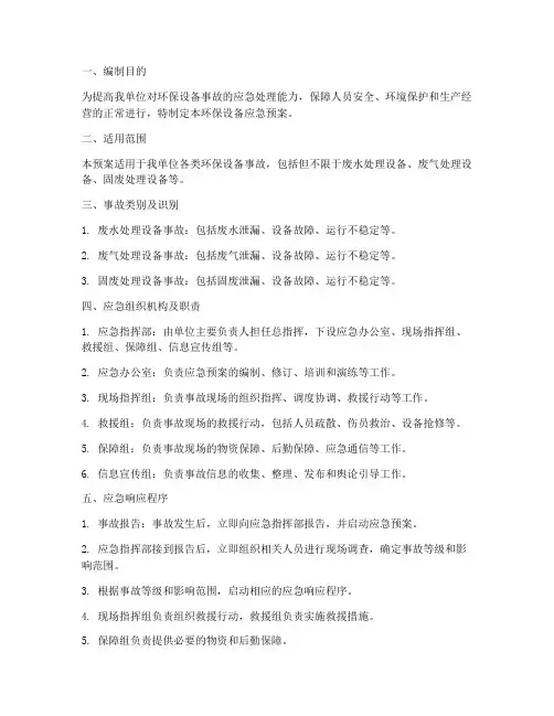 环保设备应急预案