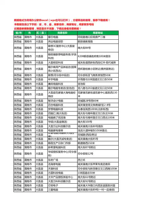 新版陕西省渭南市大荔县电脑工商企业公司名录名单黄页大全41家