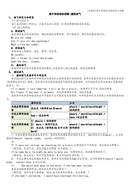 (完整版)高中英语语法虚拟语气讲解