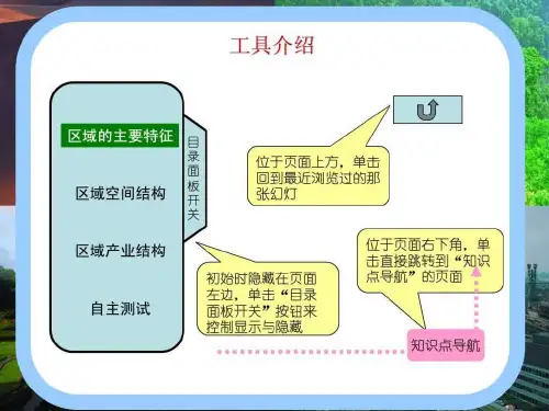 高中地理湘教版必修三2.2湿地资源的开发与保护课件(1).ppt