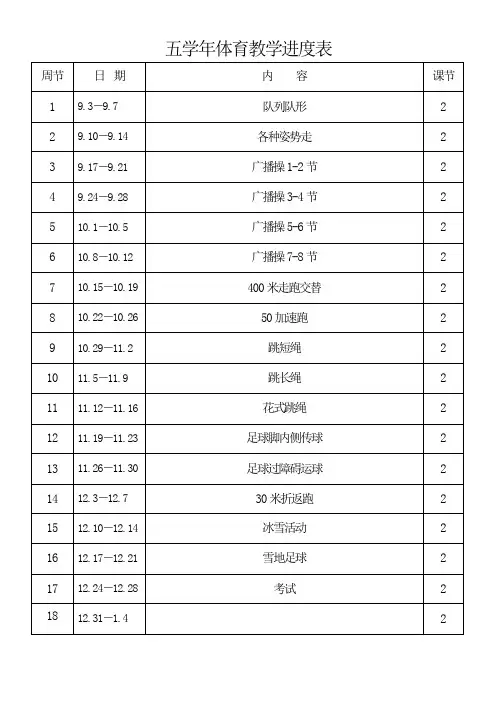 体育教学进度表