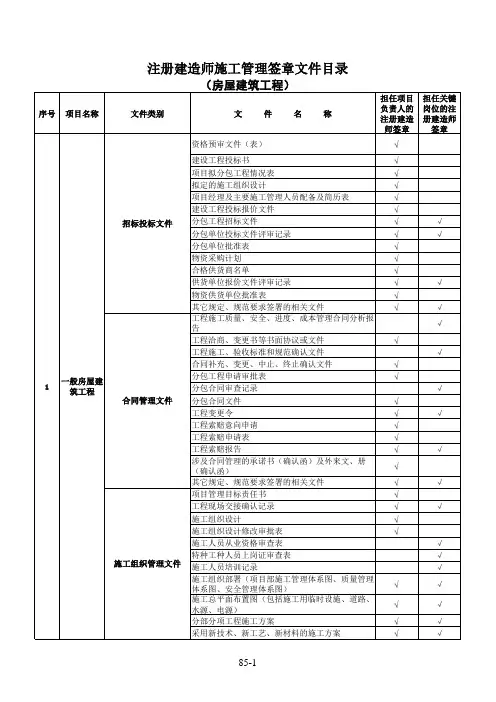 注册建造师施工管理签章文件目录(房屋建筑工程)