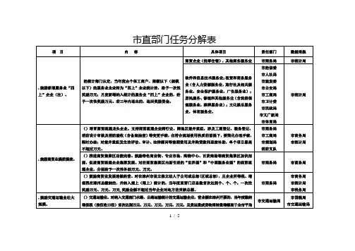 市直部门任务分解表
