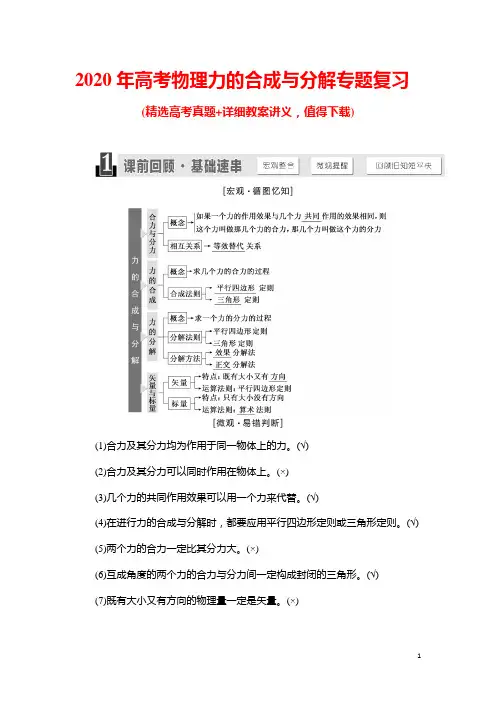 2020年高考物理力的合成与分解专题复习(带答案)