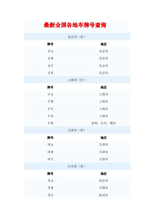 最新全国各地车牌号查询