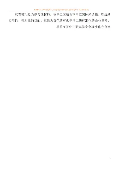 安全标准化记录全套表格1