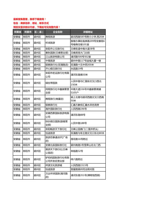 新版安徽省阜阳市颍州区旅行社企业公司商家户名录单联系方式地址大全49家