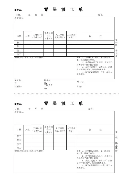 【合同管理】工程项目零星派工单、机械使用凭证及零星工程量计算表