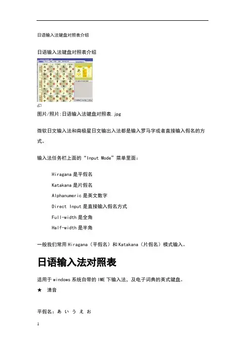 日语输入法键盘对照表介绍