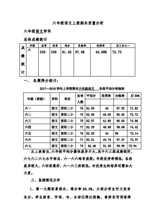 六年级上册语文期末质量分析报告