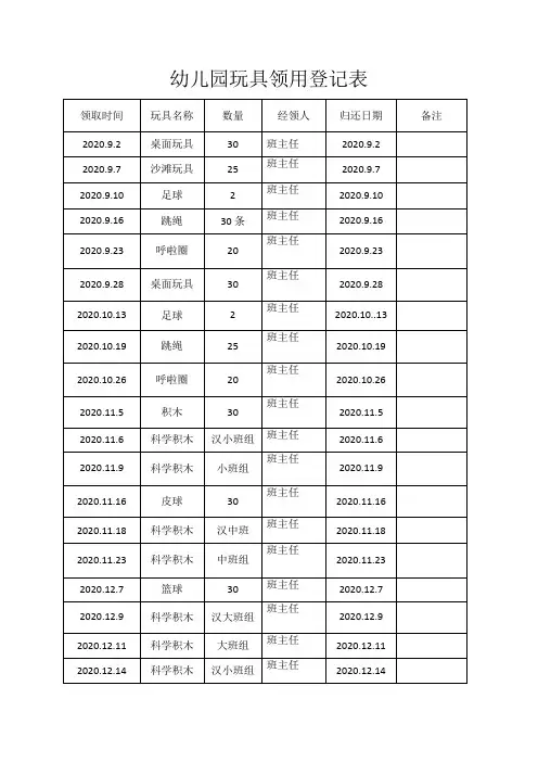 玩具领用记录表