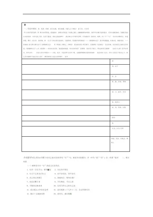 18个文言虚词用法意义例句+练习题【含答案】