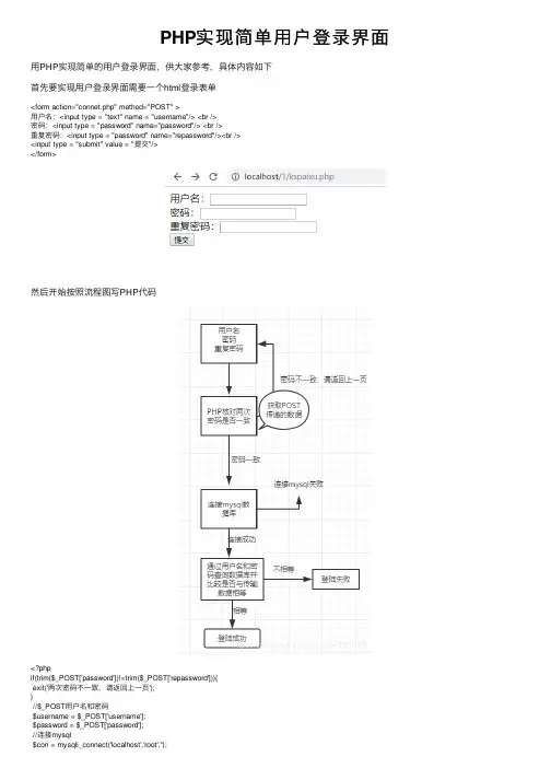 PHP实现简单用户登录界面