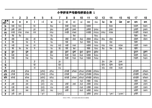 最新汉语拼音声母韵母拼读全表打印版