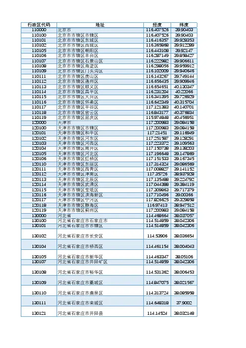 高德地图坐标系全国县区以上行政代码及经维度
