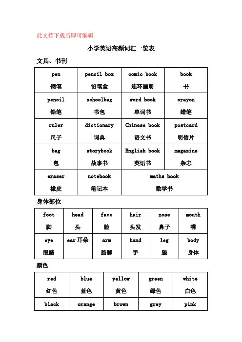 小学英语高频词汇一览表【全】(完整资料).doc
