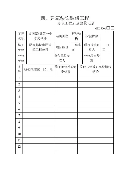 建筑装饰装修工程检验批质量验收记录