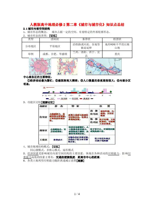 人教版高中地理必修2第二章《城市与城市化》知识点总结