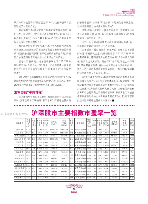 沪深股市主要指数市盈率一览