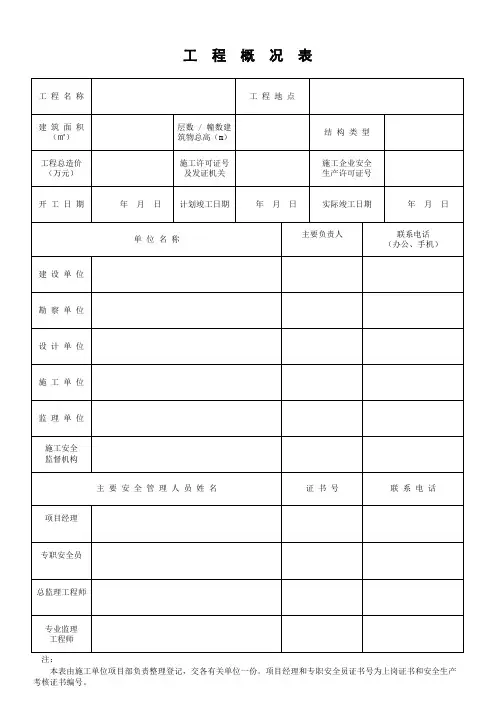 工程概况表
