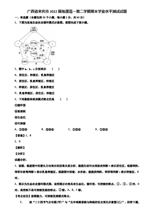 广西省来宾市2022届地理高一第二学期期末学业水平测试试题含解析