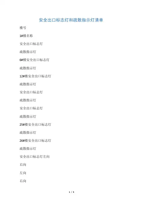 安全出口标志灯和疏散指示灯清单