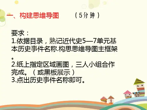 初中历史人教九年级上册第六单元 资本主义制度的初步确立 世界近代史复习PPT