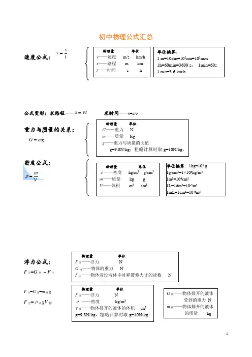 初中物理公式总结大全 2