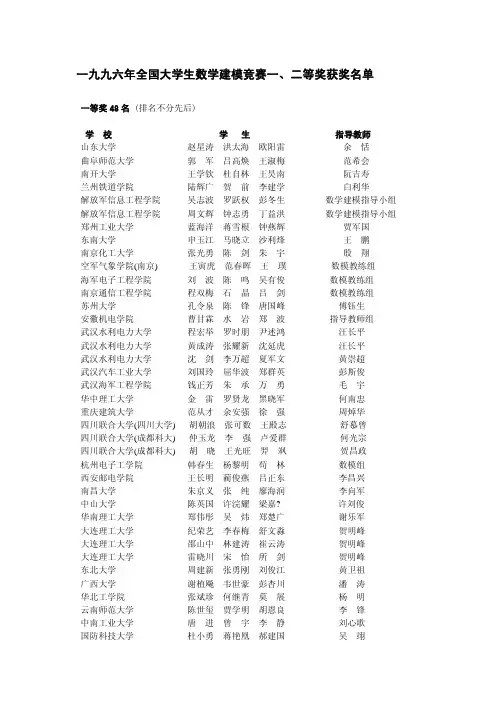 一九九六年全国大学生数学建模竞赛一,二等奖获奖名单