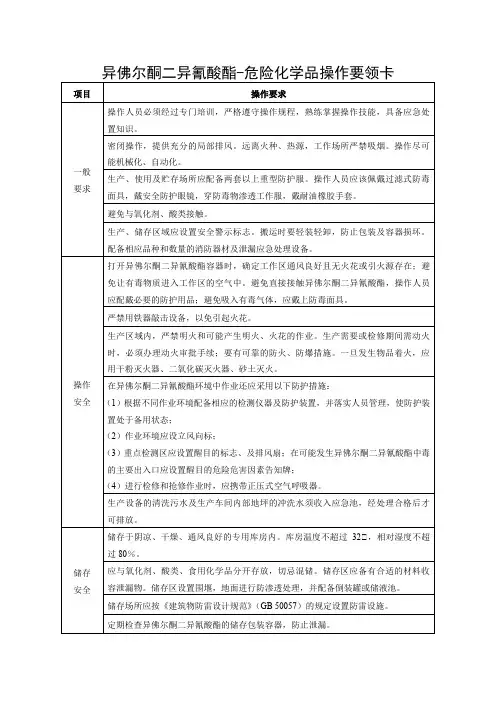 异佛尔酮二异氰酸酯-危险化学品操作要领卡