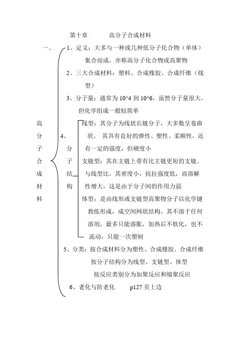 高分子合成材料