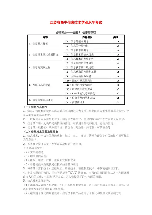 江苏省高中信息技术学业水平考试