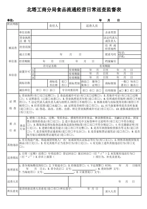 工商日常巡查记录表