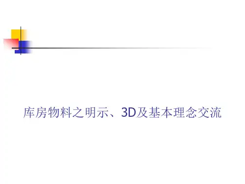 仓储目视化_5S管理(PPT52页)