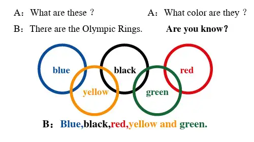 Unit 3  Lesson 1 It's green(课件)闽教版(2024)英语三年级上册