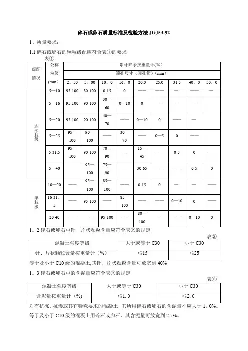 碎石或卵石质量标准及检验方法