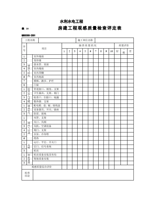 房建工程观感质量检查评定表